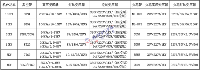 <a href=http://m.mblpos.com/ target=_blank class=infotextkey>高周波</a>變壓器1上海_副本.png